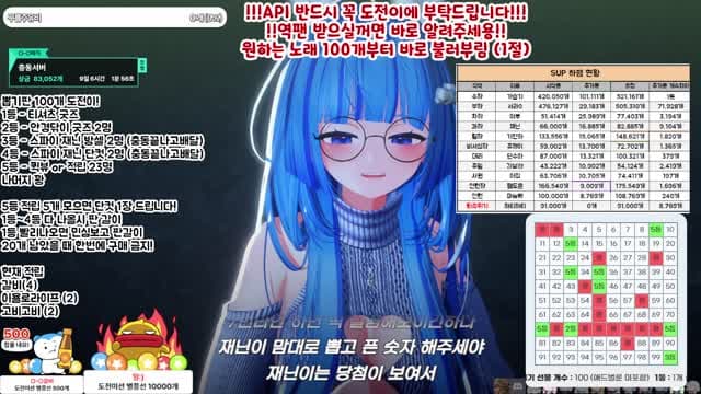 [클립][습팸] SUP 뉴재닌이랑 출근합니다! 재닌플있나요?ㅣ충동도파민룰렛109ㅣ맞춤모닝콜662